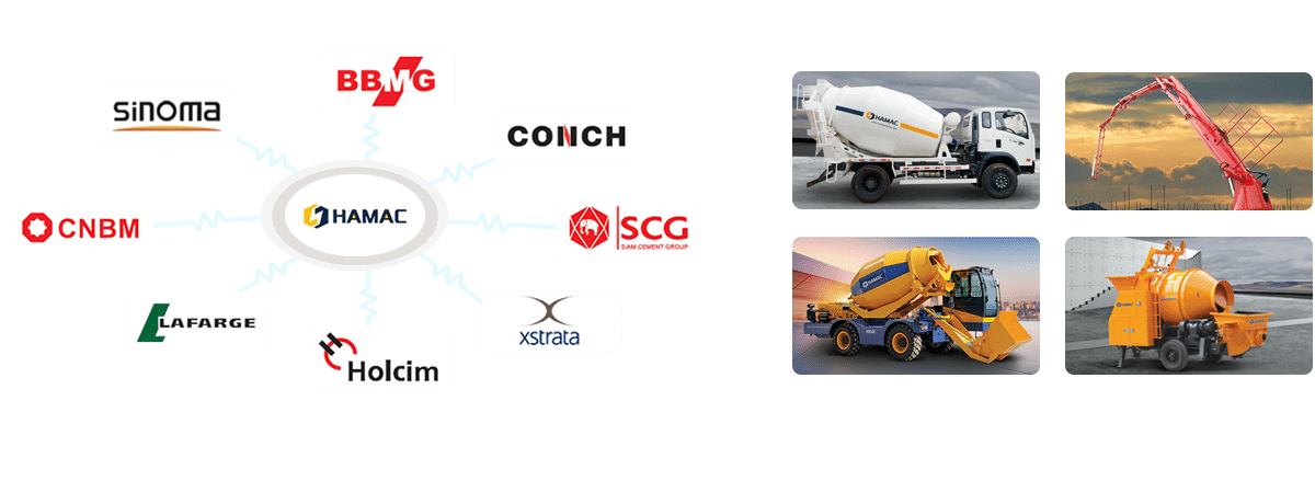 Schematic diagram of HAMAC cooperative brand