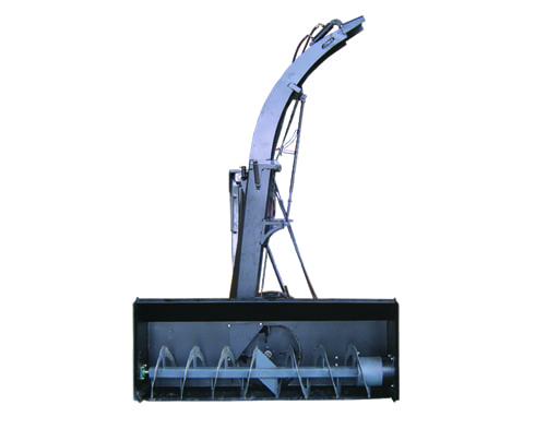 Skid Steer Loader Kits