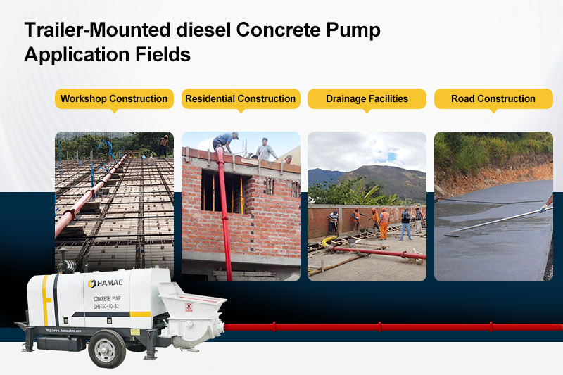 Trailer-Mounted diesel Concrete PumpApplication Fields