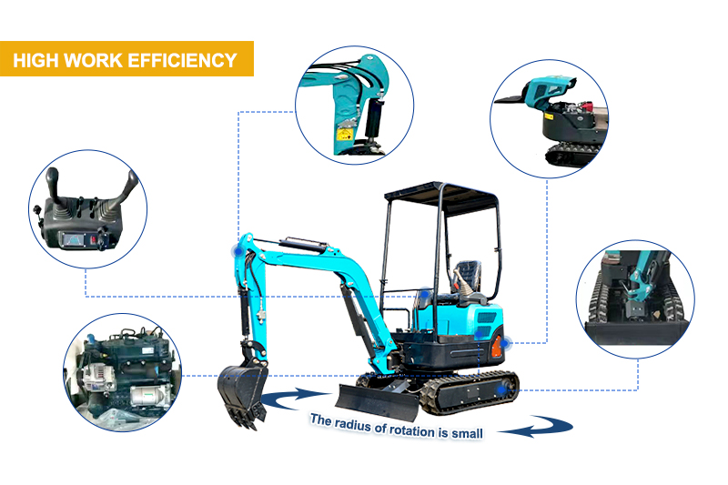 How Wide is a mini excavator How Wide is a mini excavator