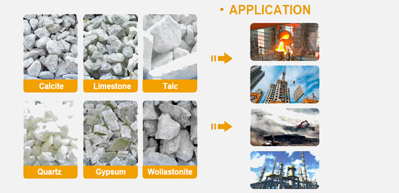 YGM High pressure Grinding Mill